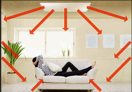 calefaccion infrarrojos